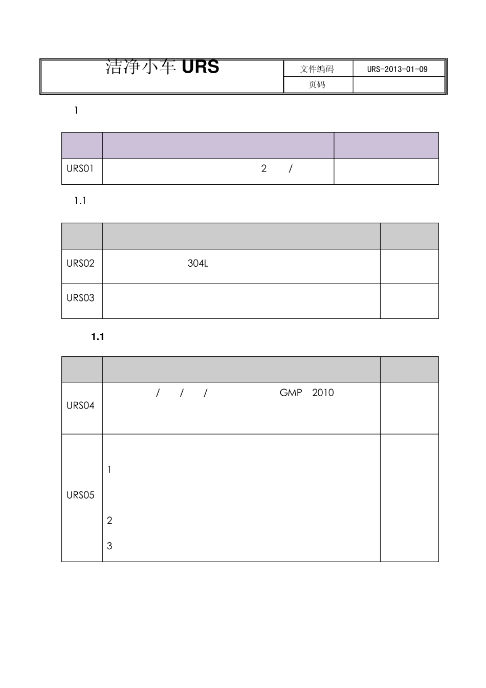 09洁净小车URS_第3页