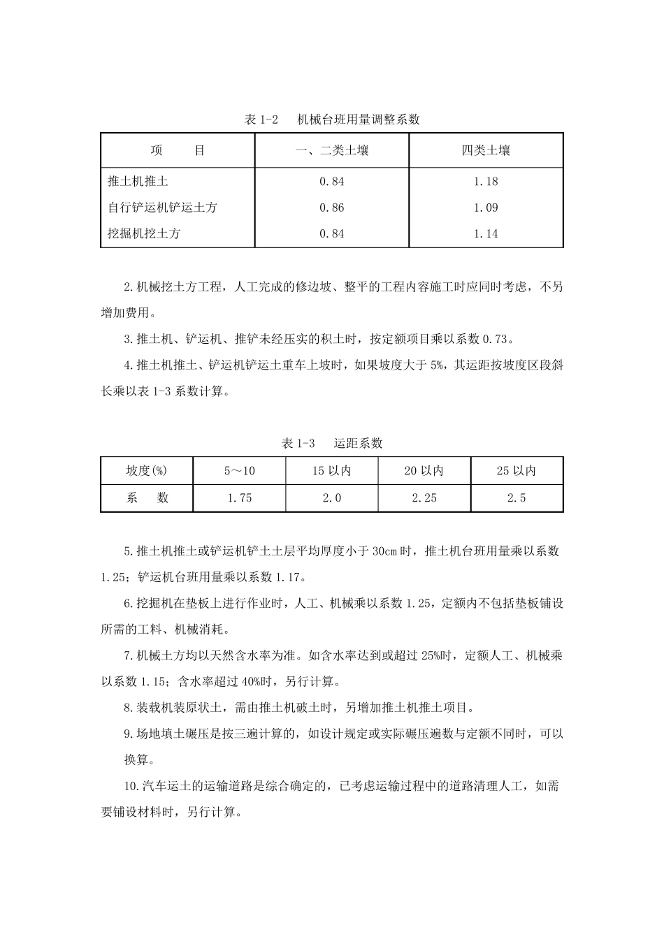 09清单计价规范_第2页