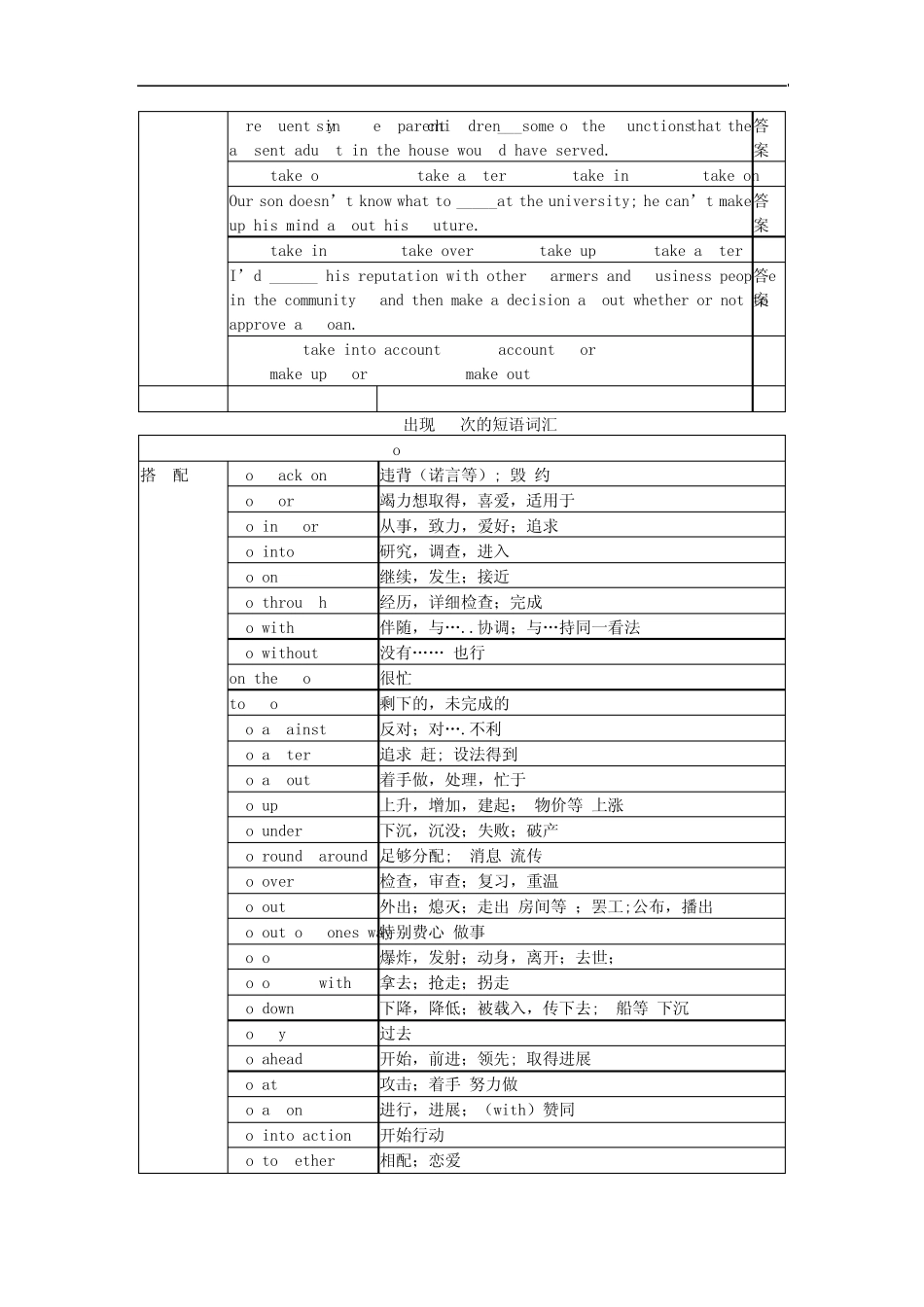 0pjymak大学_英语四级高频短语_第2页