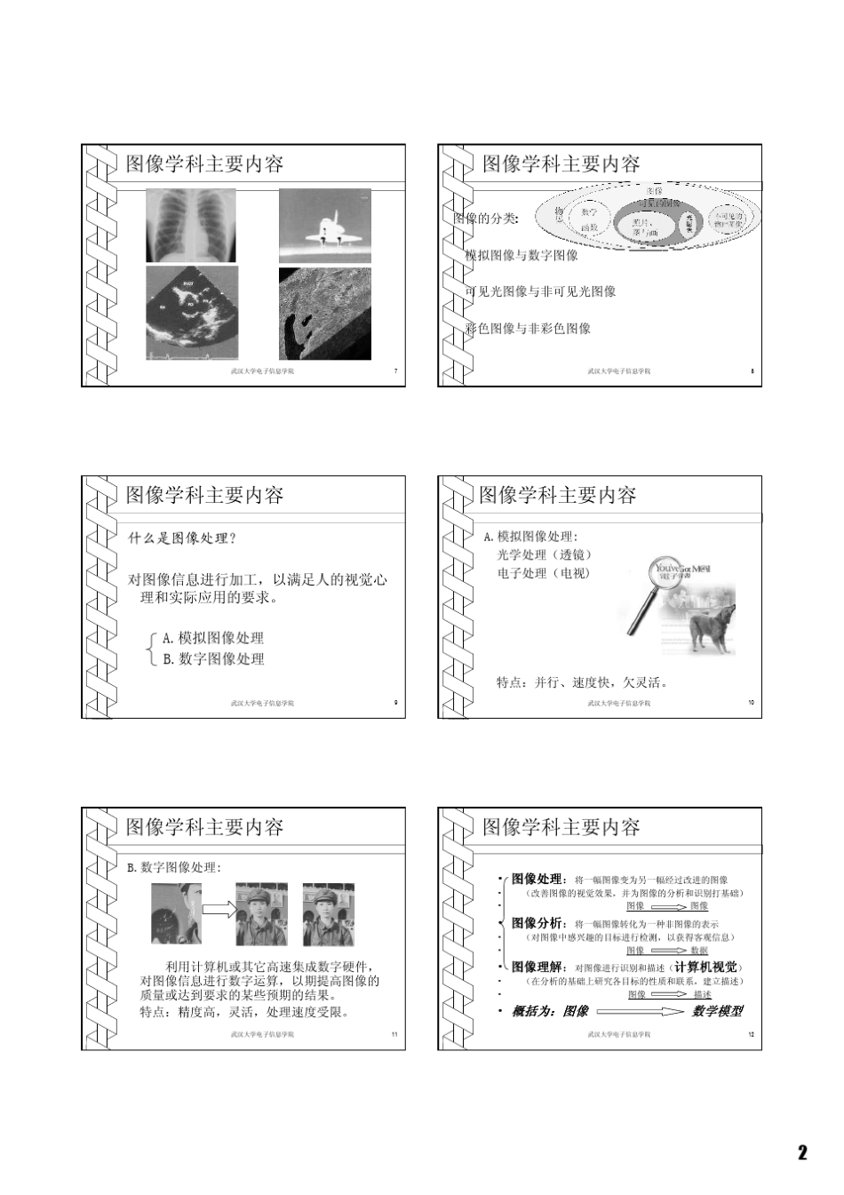 0_机器视觉与图像测量2010BWN_第2页