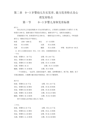 0—3岁婴幼儿生长发育、能力发育特点及心理发育特点