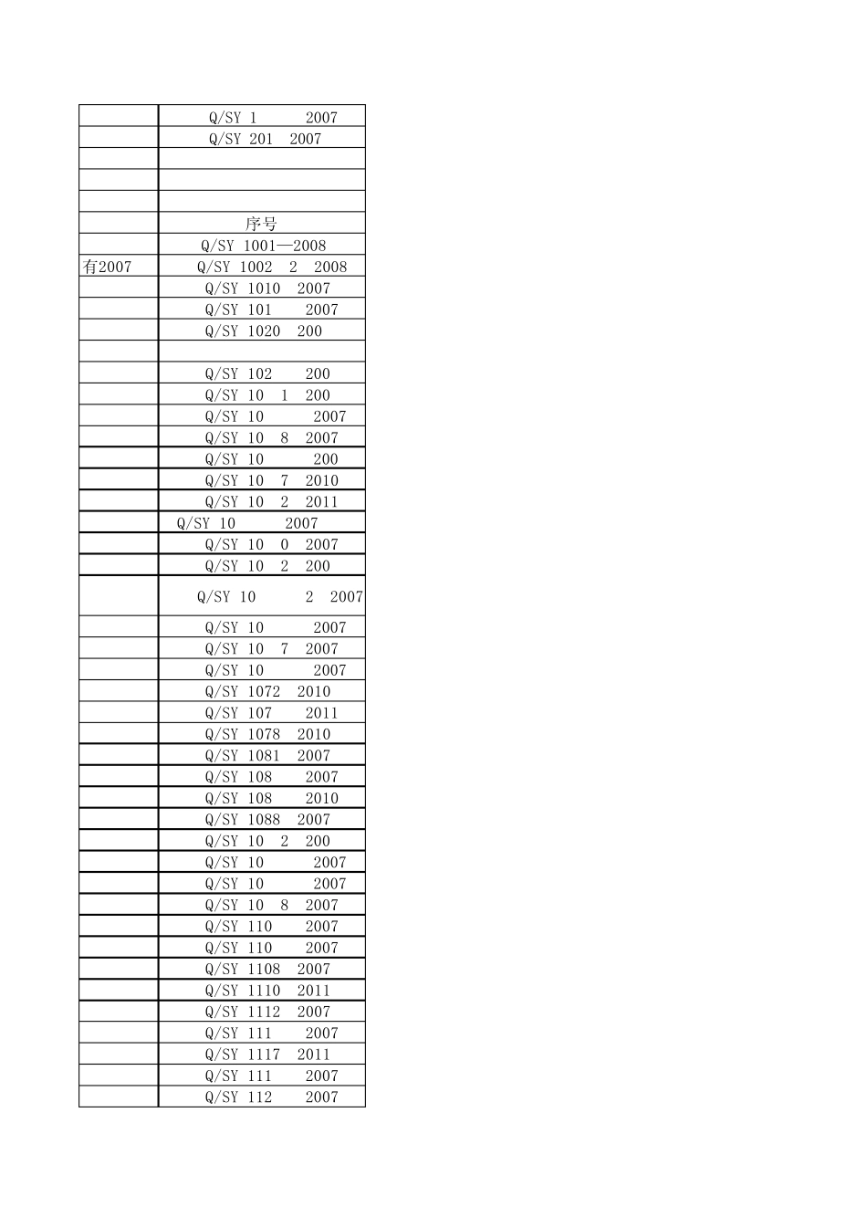 0中石油集团公司企业标准(2011)_第3页
