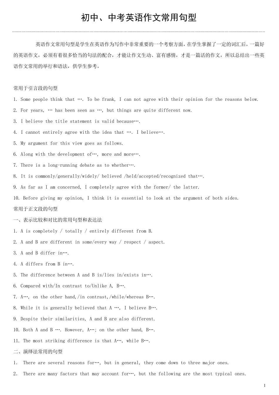 0初中、中考英语作文常用句型_第1页