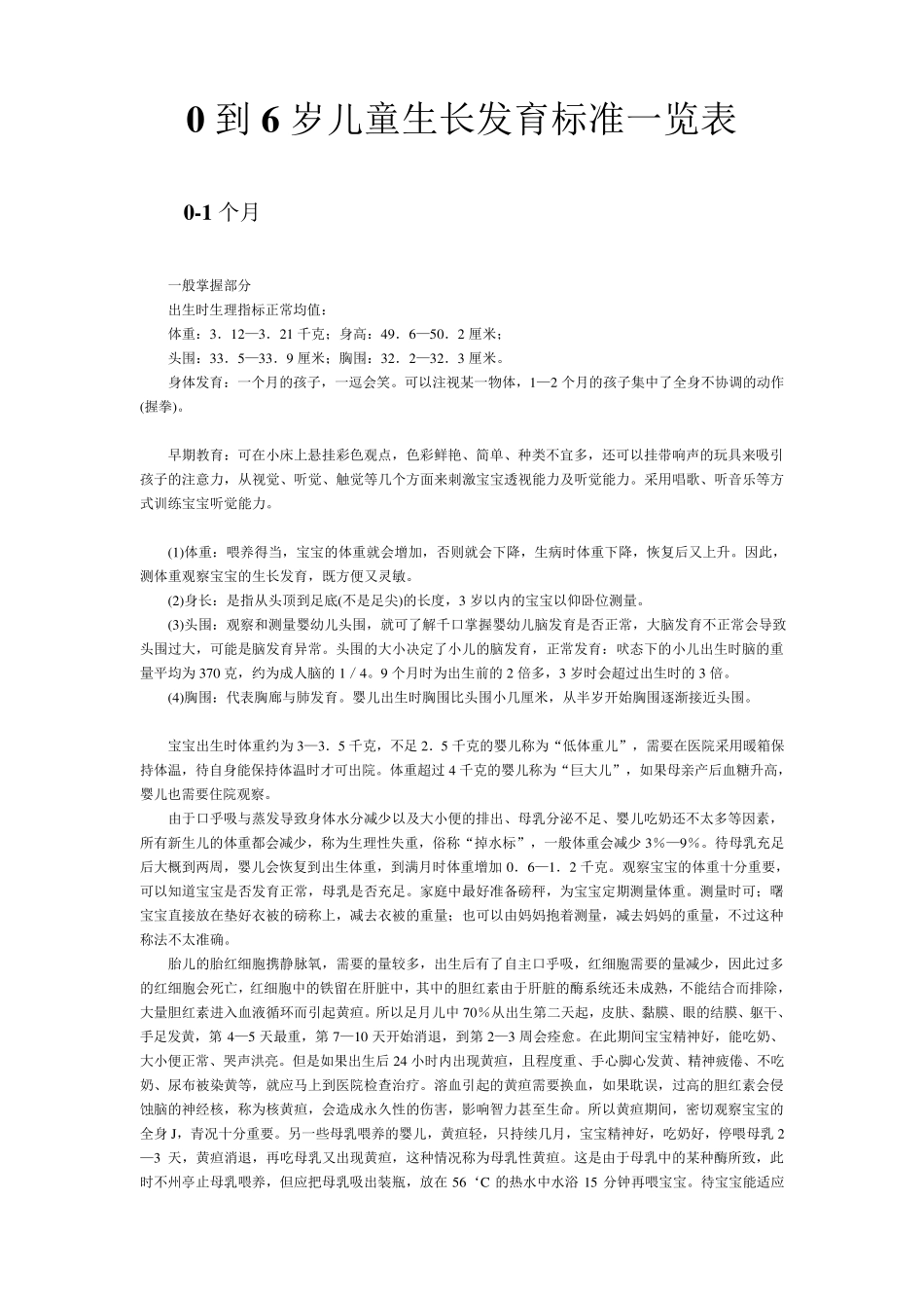 0到6岁儿童生长发育标准一览表_第1页