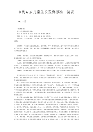 0到6岁儿童生长发育标准一览表