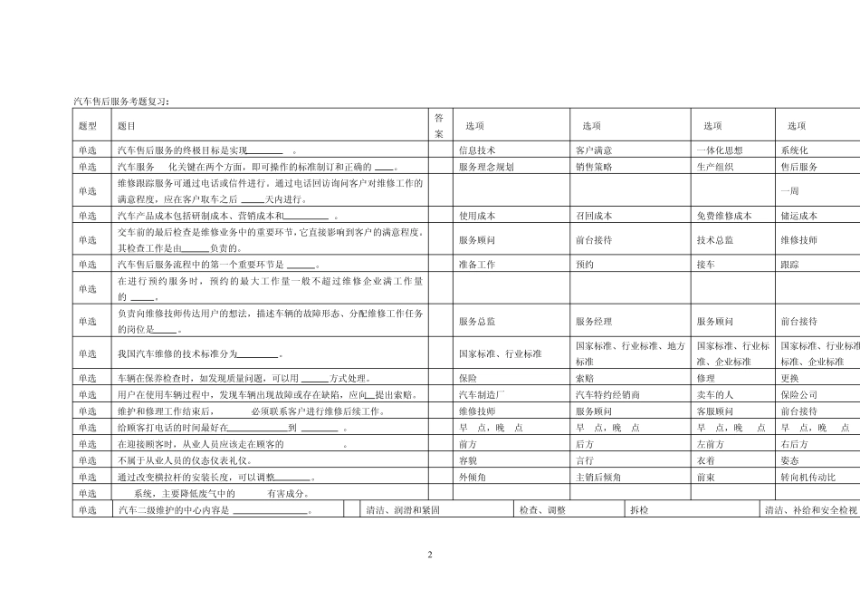 0汽车售后服务考题复习_第2页