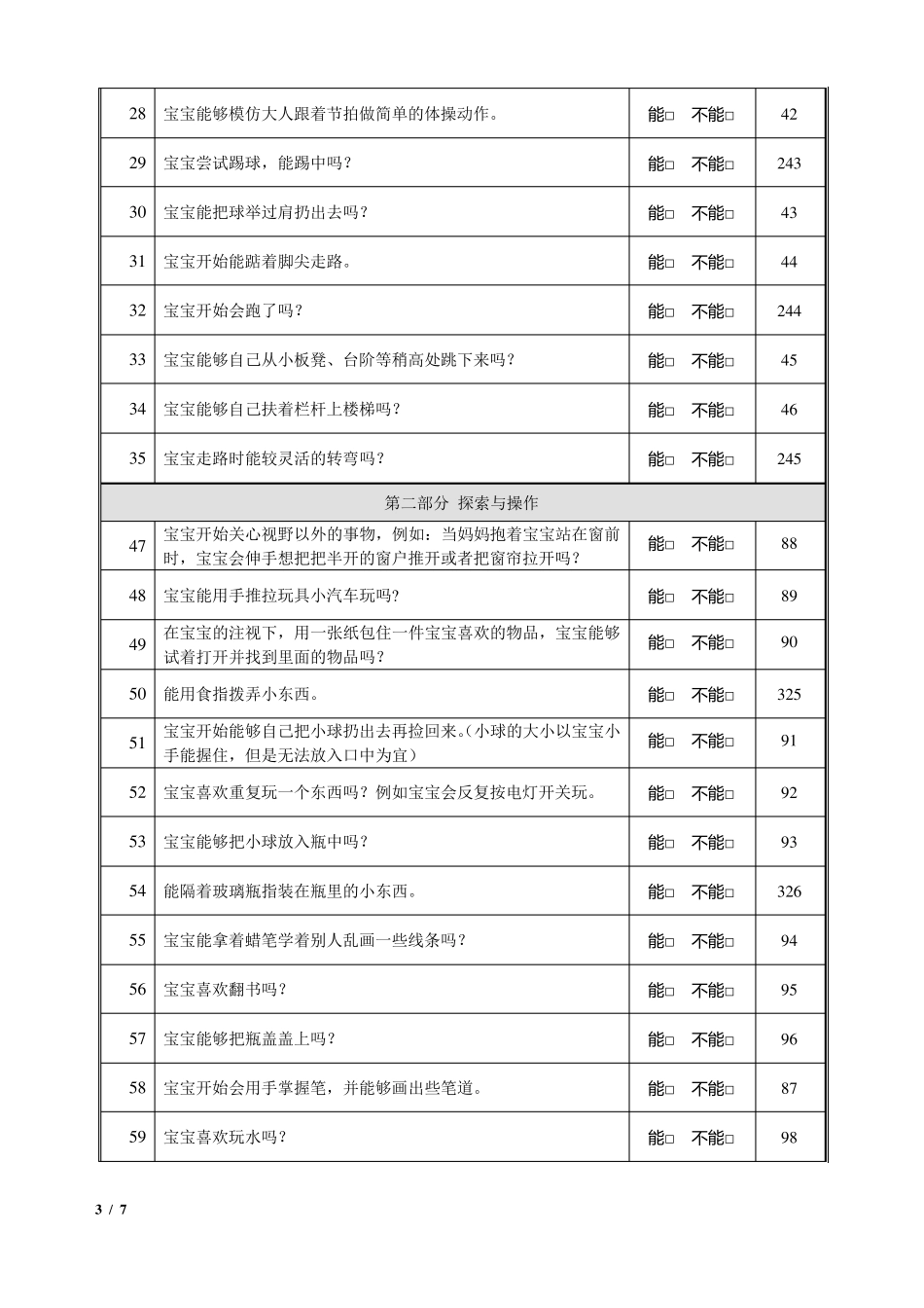 0～3岁婴幼儿综合能力发展评估量表(15月龄)_第3页