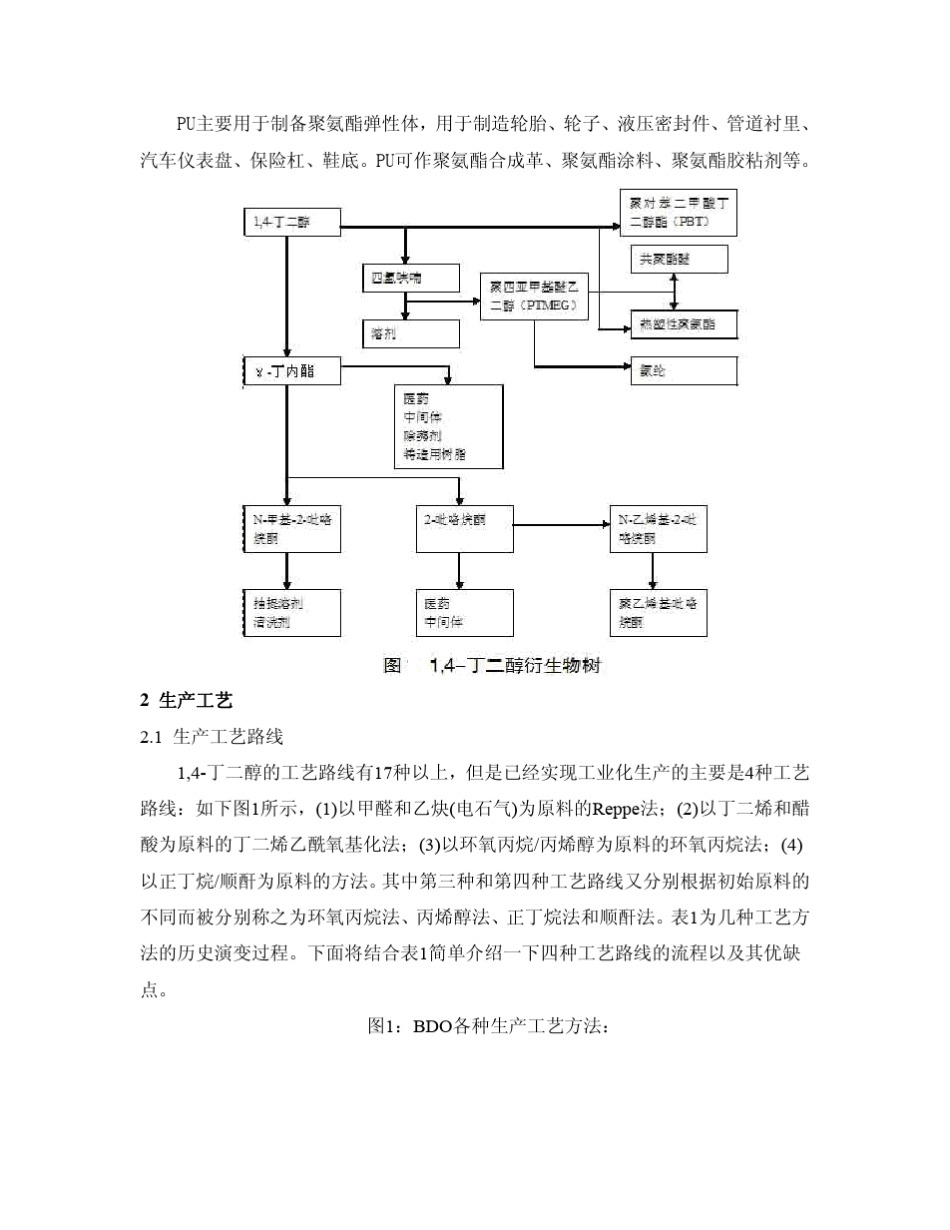 1,4丁二醇调查报告_第2页