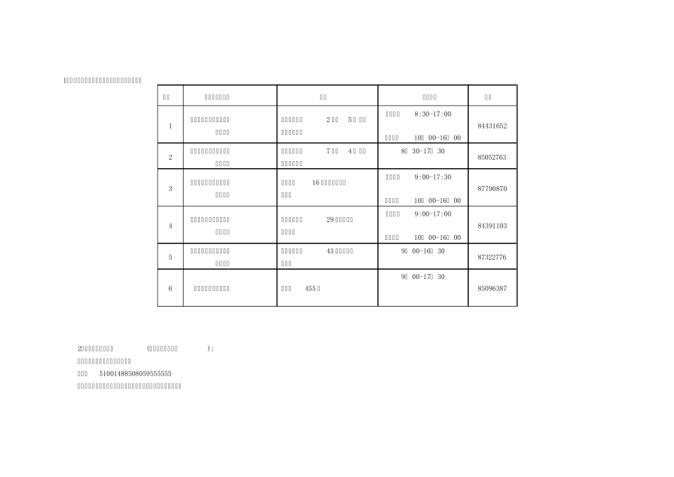 1,成都市自来水有限责任公司水费收费点一览表_第1页