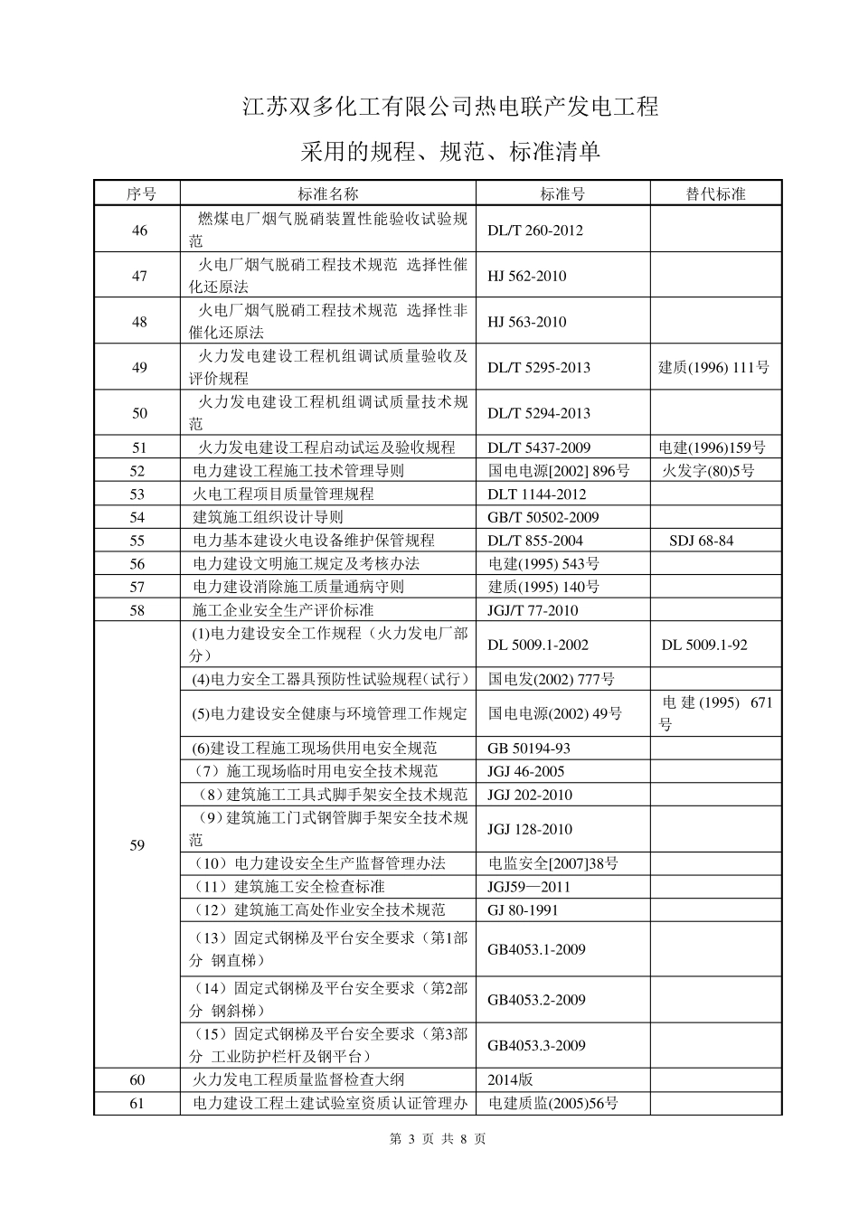 1.0电力建设工程现行标准、规程、规范索引(2013年版)_第3页