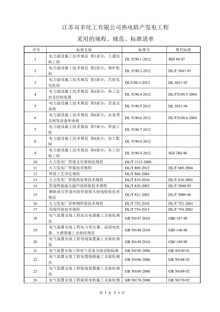 1.0电力建设工程现行标准、规程、规范索引(2013年版)