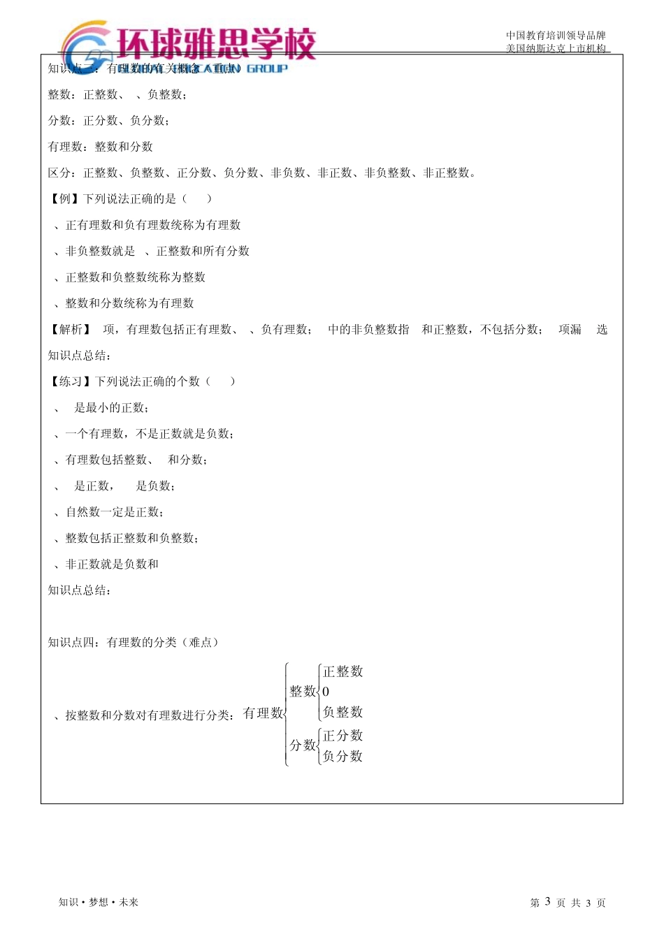 1.12正数、负数、数轴、相反数、绝对值_第3页