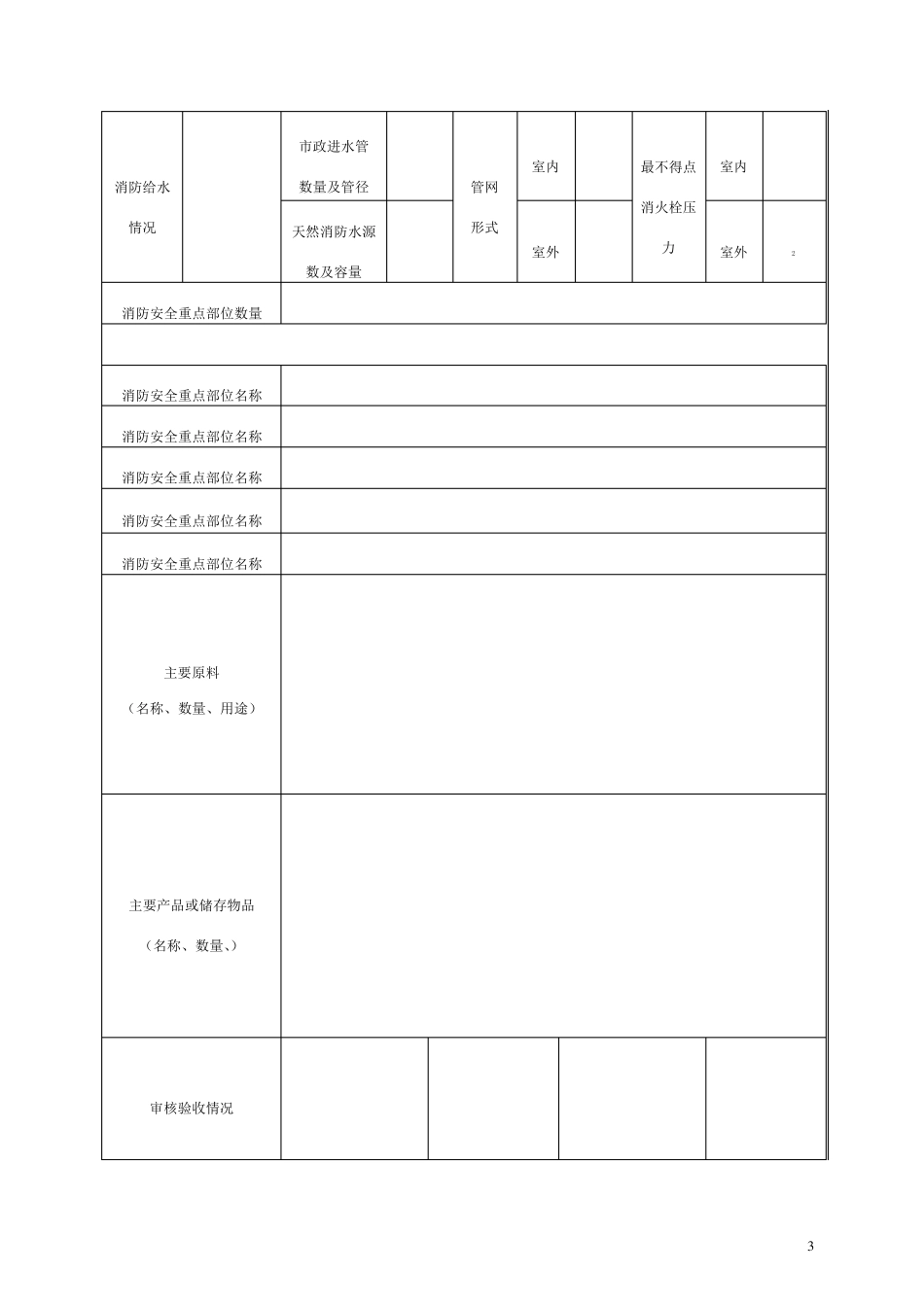 1.1单位基本概况和消防安全重点部位_第3页