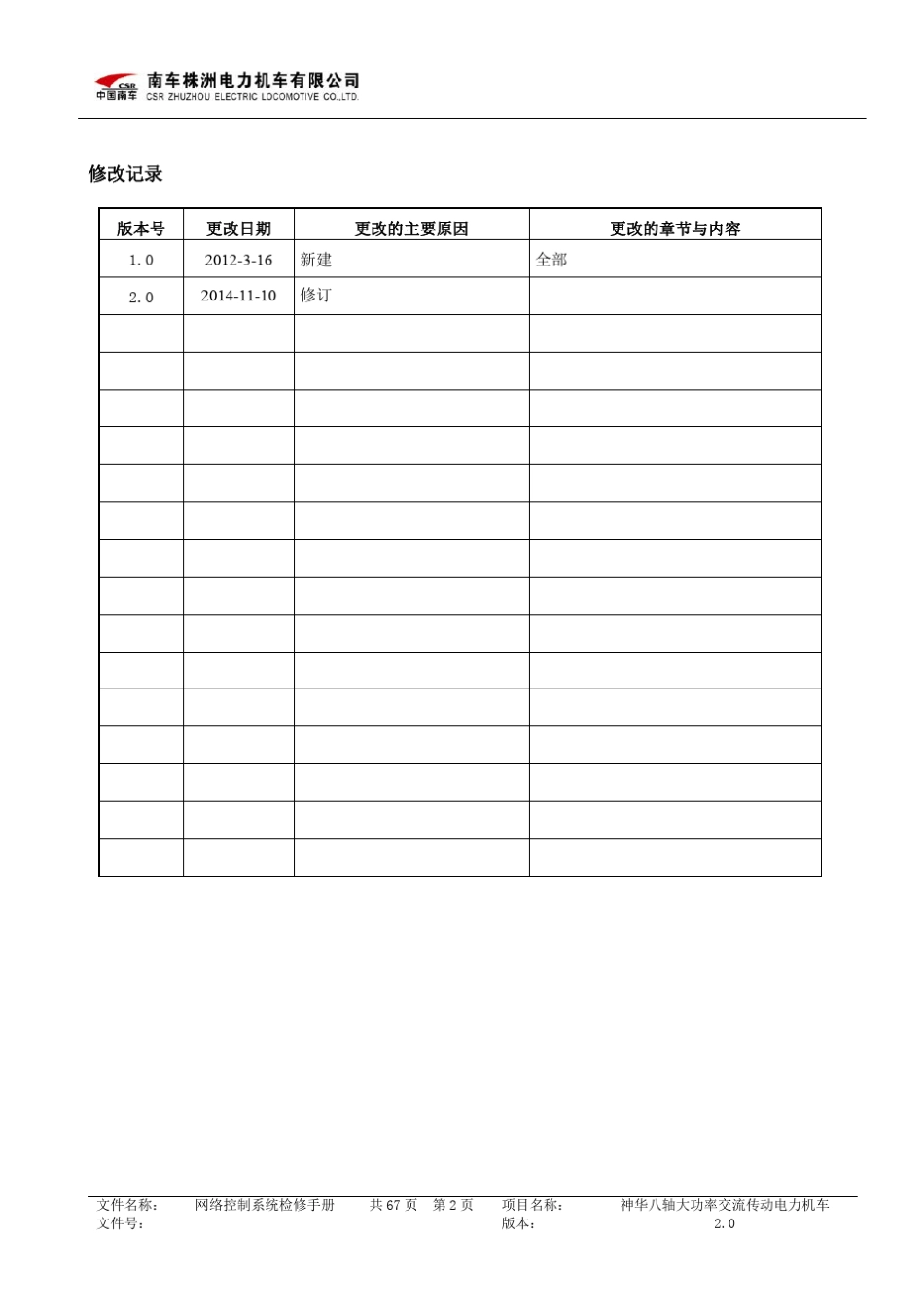 1.1机车网络控制系统检修手册_第2页