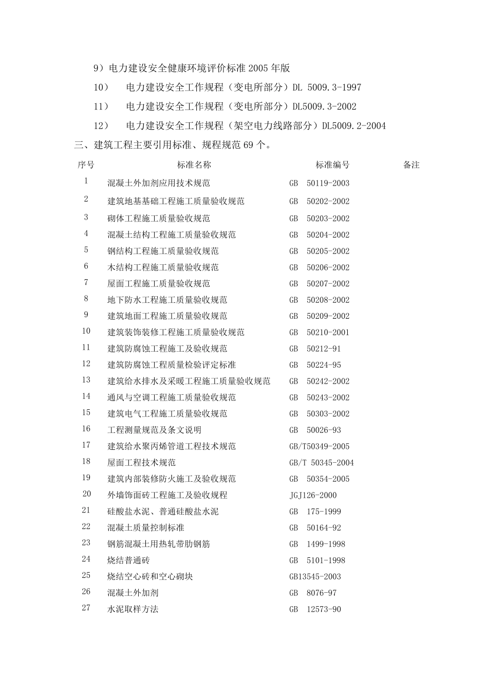 1.1风电法规标准清单_第3页