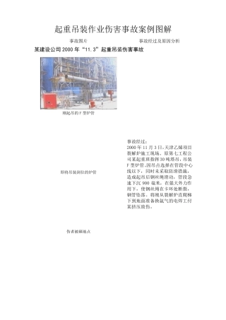 1.2起重吊装作业伤害事故案例图解