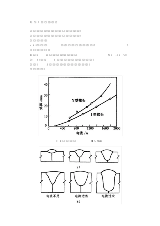 1.3埋弧焊工艺参数及焊接技术