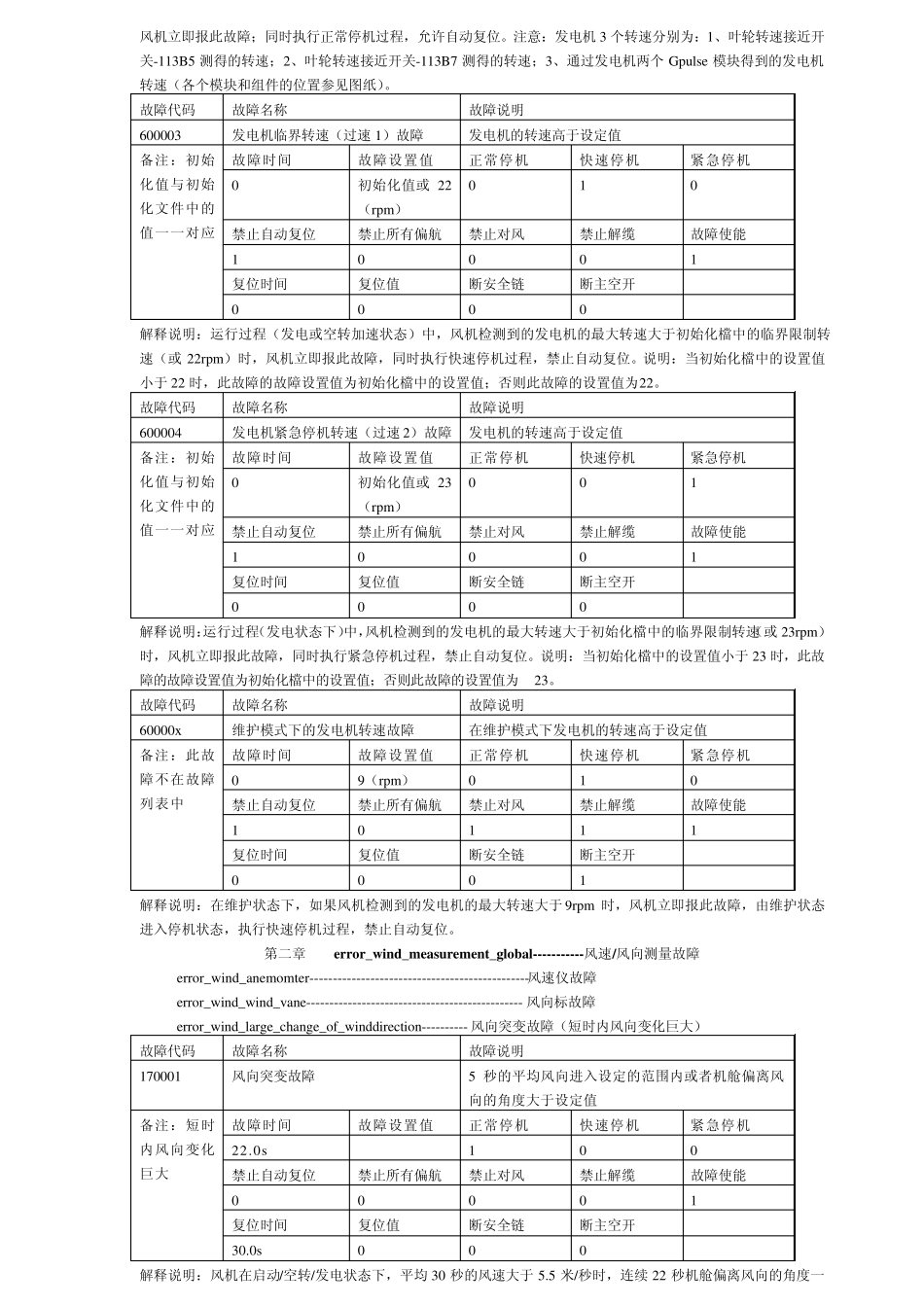 1.5M风机故障解释(Freqcon主控)1.2版_第2页