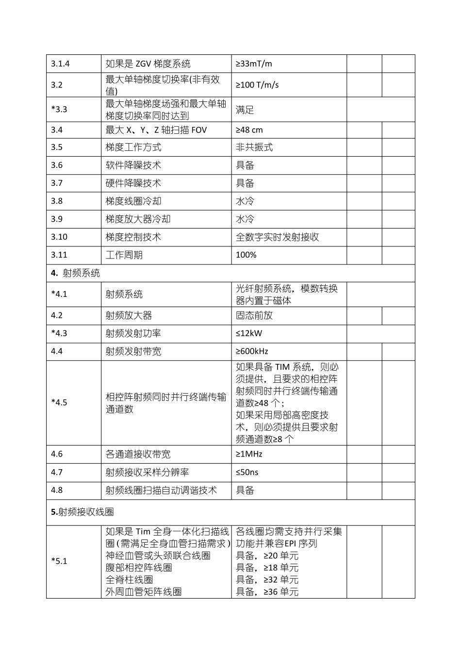 1.5T磁共振参数_第2页