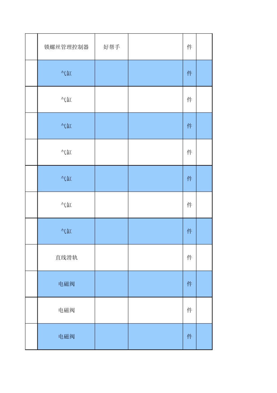 1.5代自动螺丝机BOM表明细_第2页