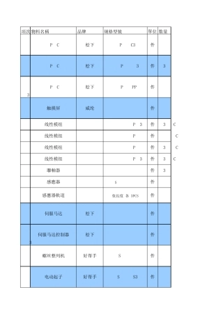 1.5代自动螺丝机BOM表明细