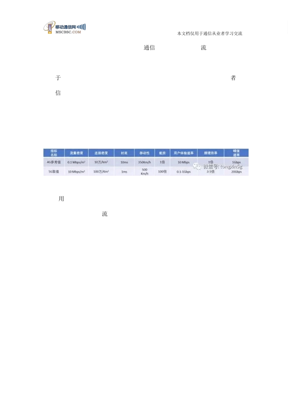 1.95G的频段介绍_第1页
