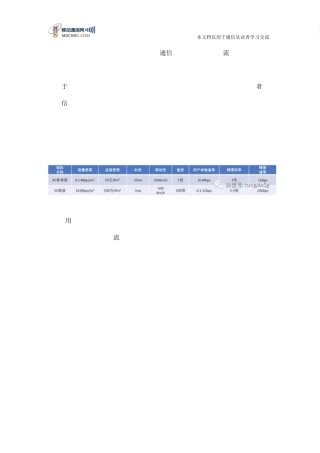 1.95G的频段介绍