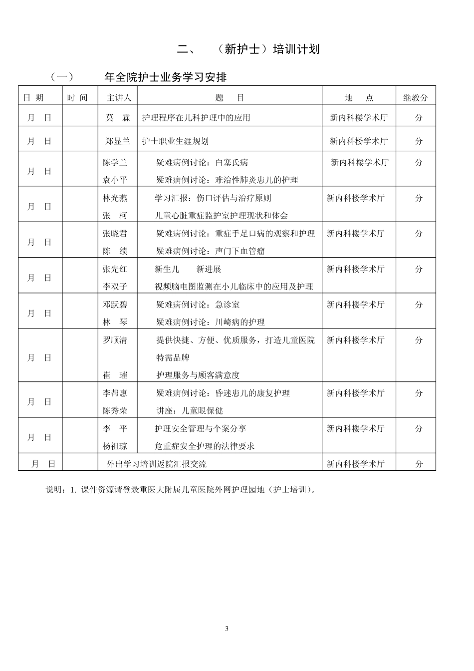 1.N1(新护士)培训手册_第3页
