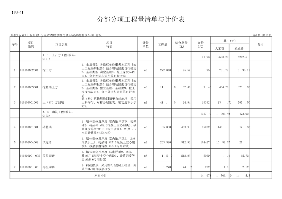 1.[表45]分部分项工程量清单表与计价表_第1页