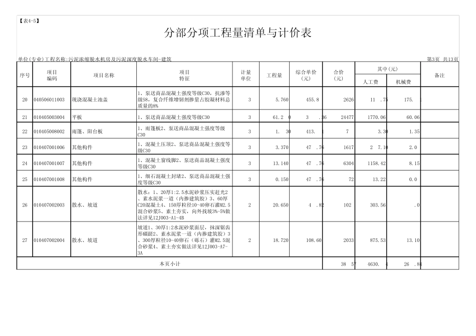 1.[表45]分部分项工程量清单表与计价表_第3页