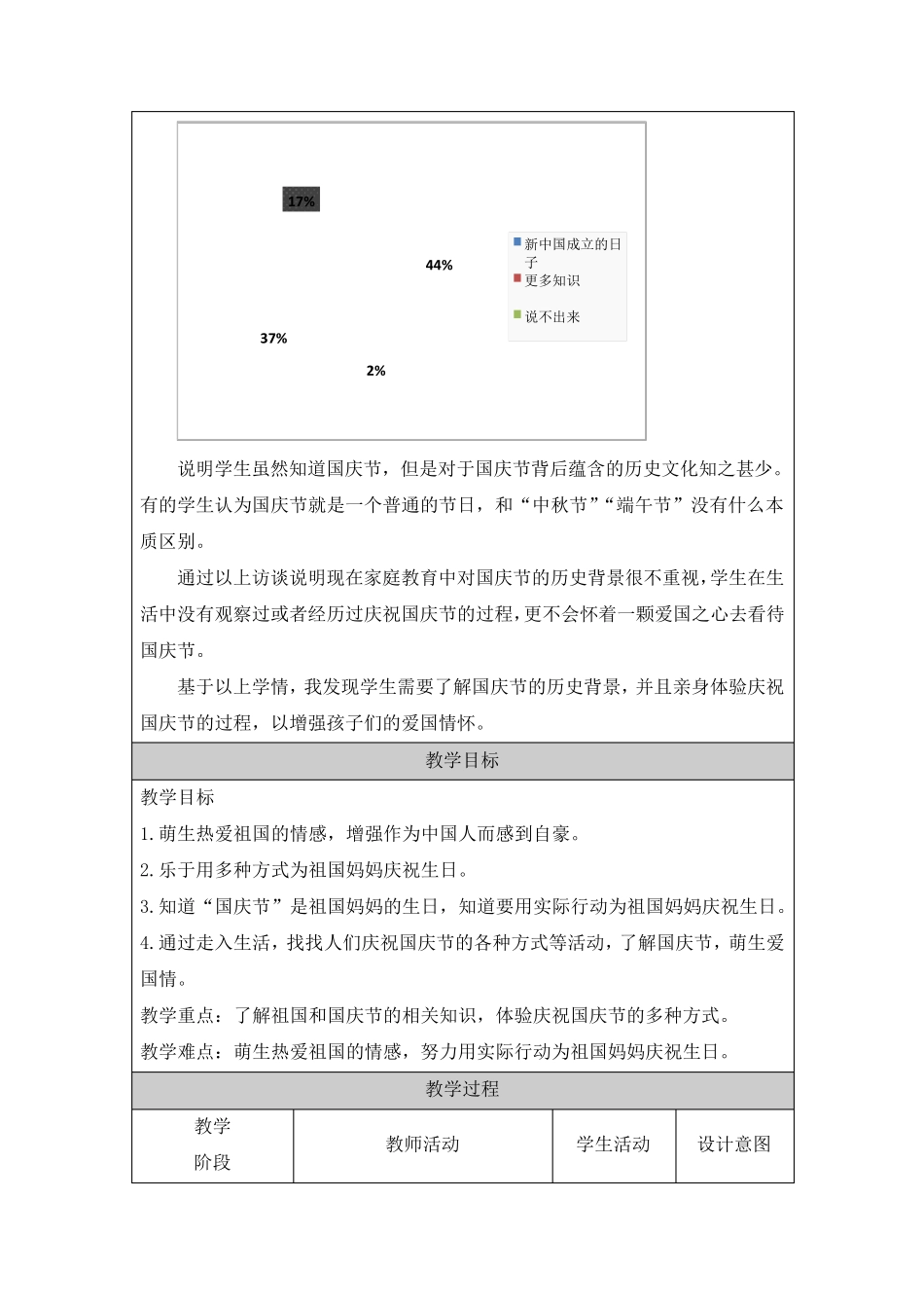 1.《欢欢喜喜庆国庆》教学设计_第3页