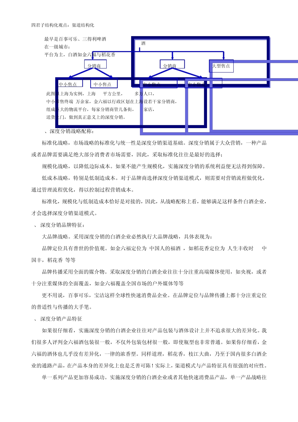 1.中国白酒主要操作模式与渠道特点读四种渠道模式_第3页