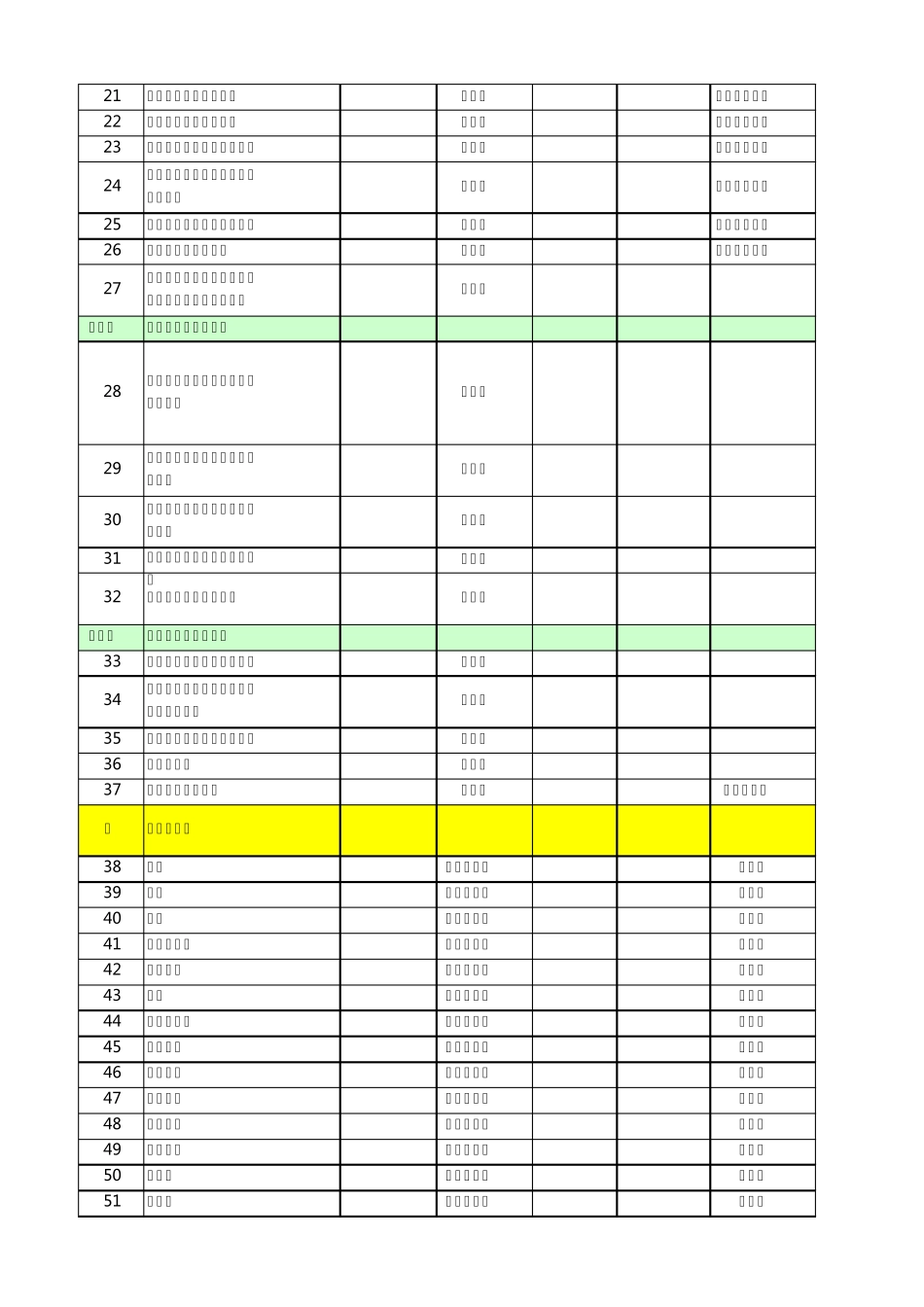 1.交付工作计划表_第2页