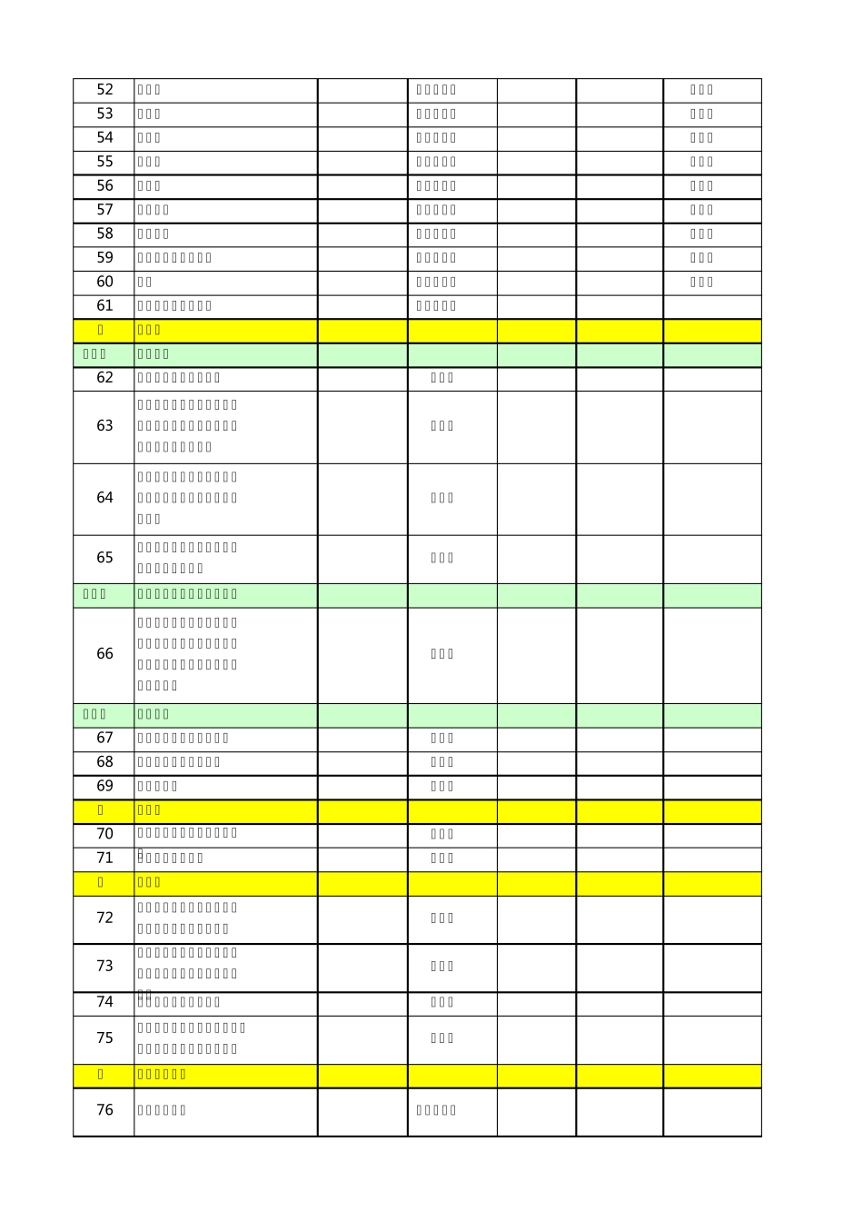 1.交付工作计划表_第3页