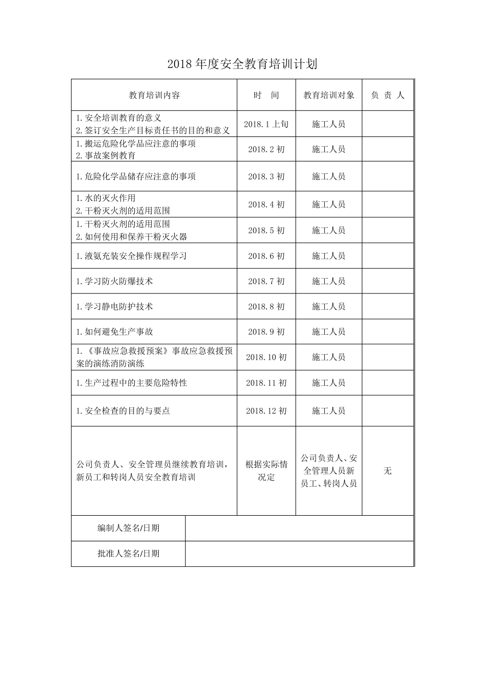 1.安全培训教育计划与记录_第2页