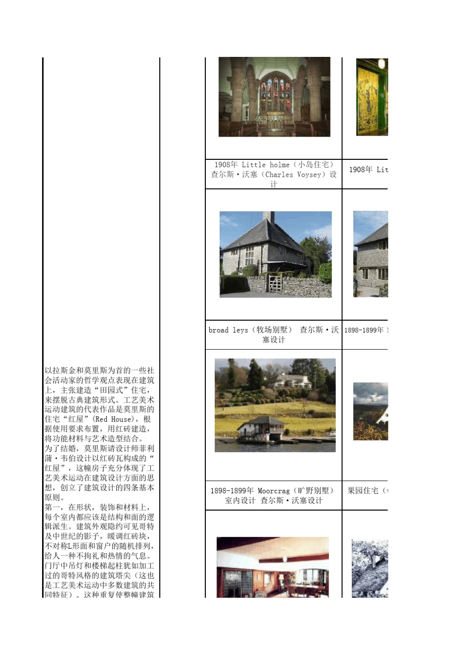 1.工艺美术运动风格_第3页