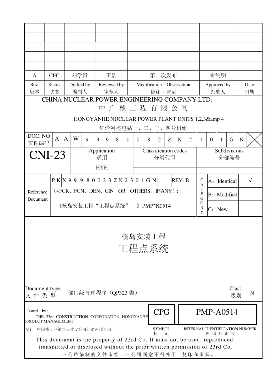 1.核岛安装工程点系统_第1页