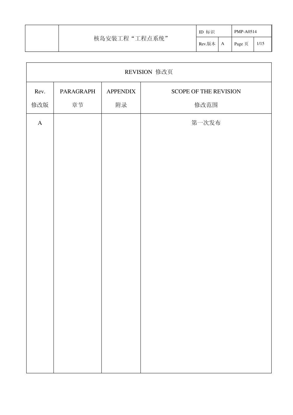 1.核岛安装工程点系统_第2页