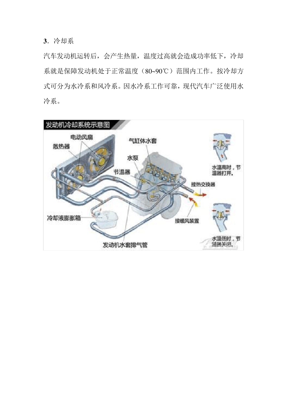 1.汽车配件的分类和特点_第3页