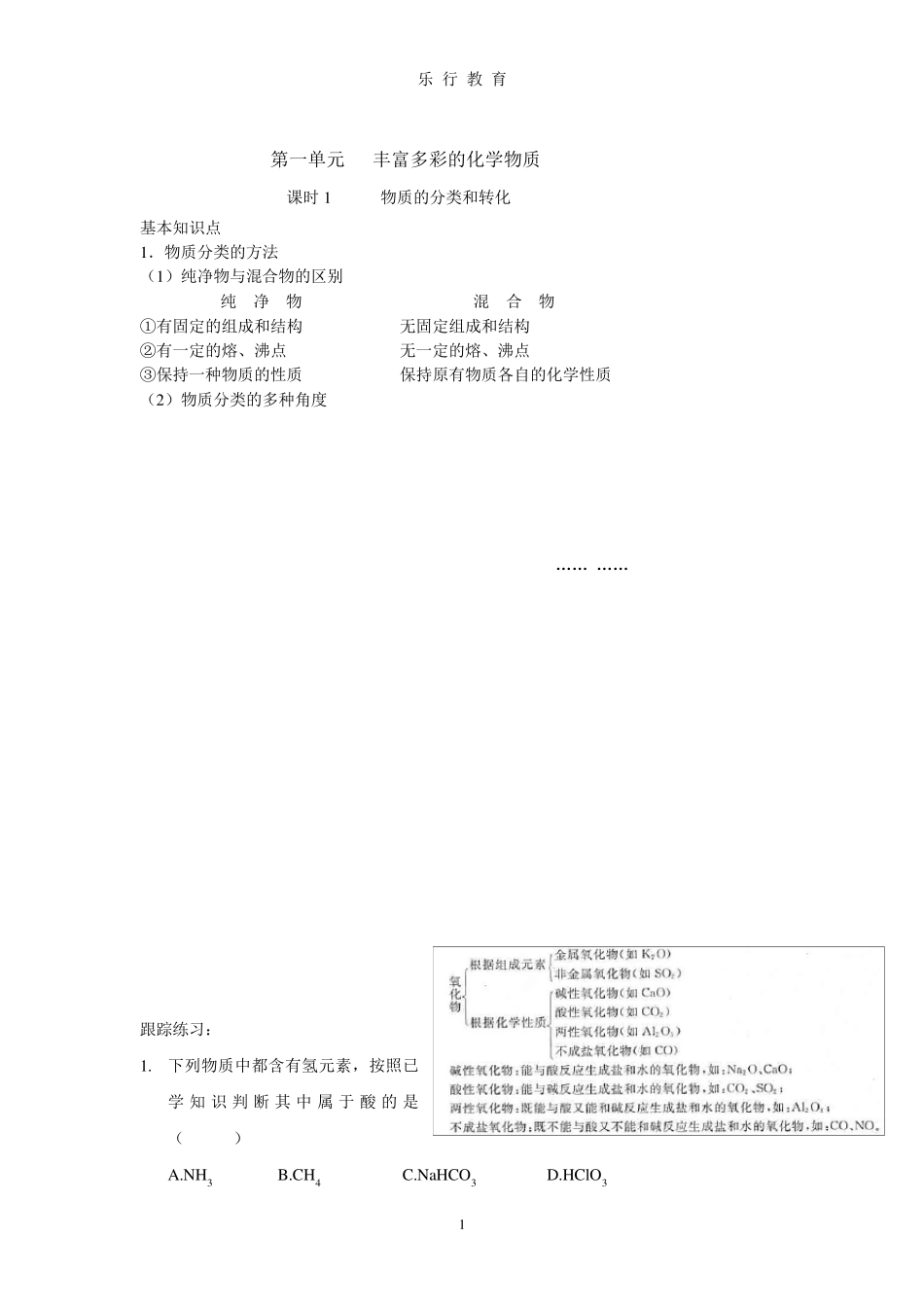 1.物质的分类与转化练习题_第1页