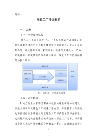 1.绿色工厂评价要求