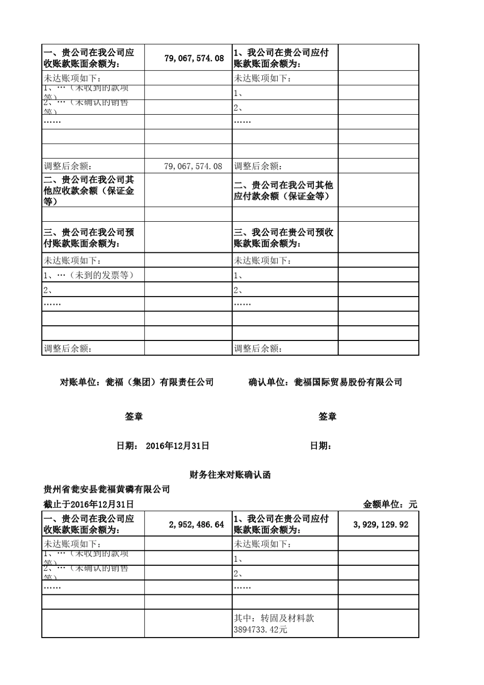 1.财务往来对账确认函_第2页