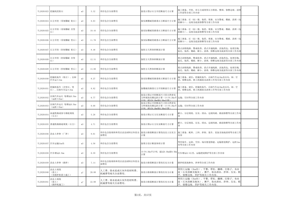 1.铁路工程项目劳务分包指导价_第3页