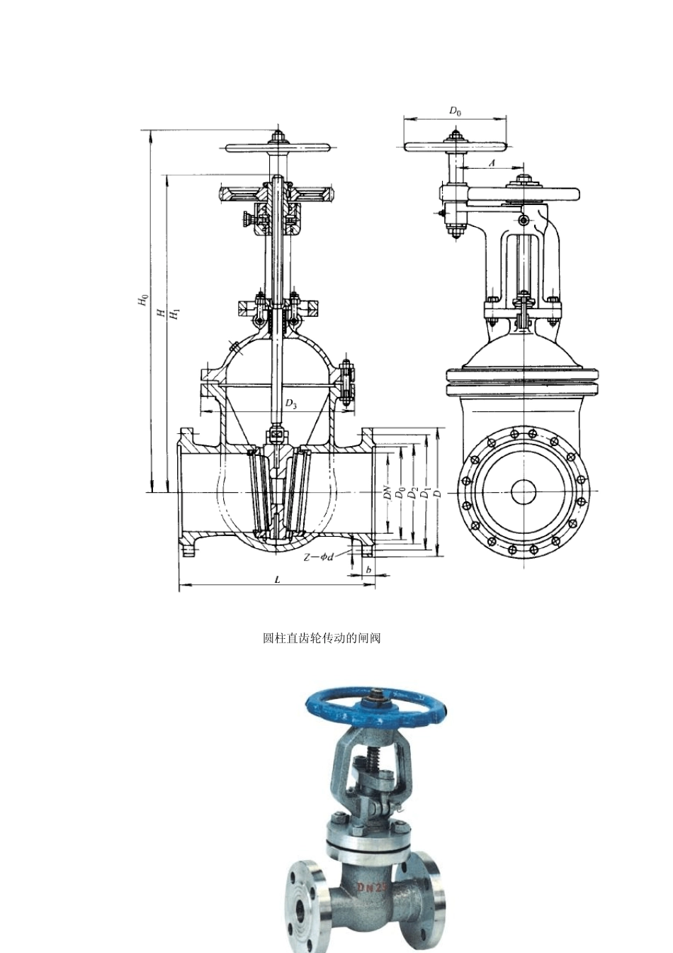 1.阀门基本知识简介_第3页