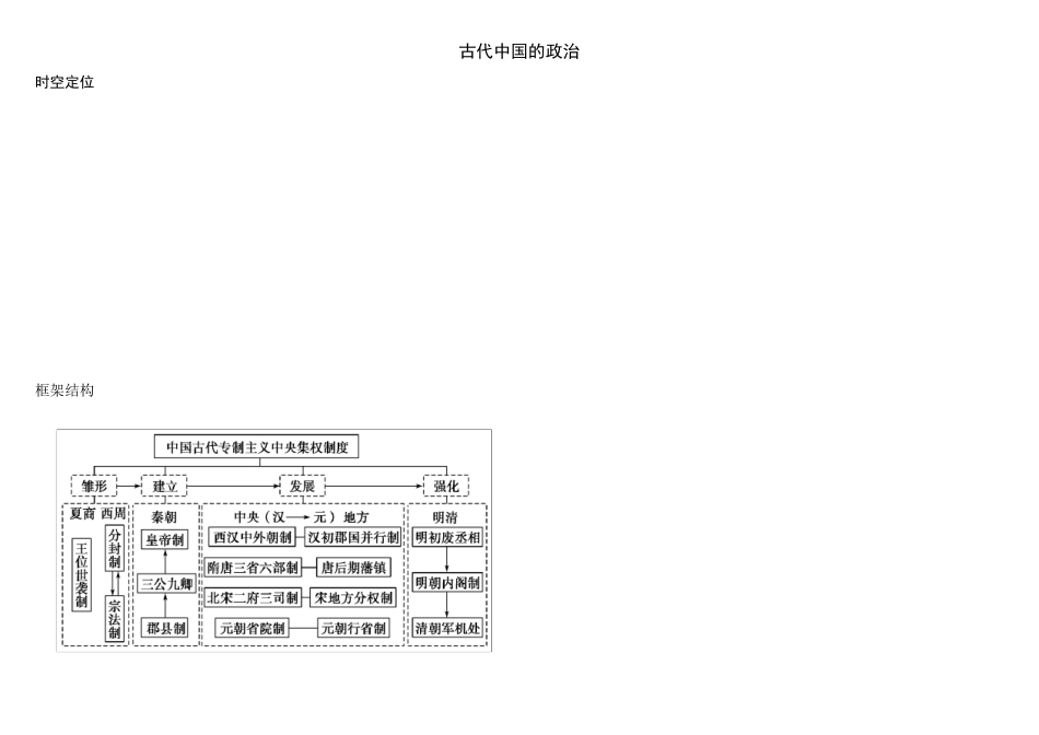 1.高中历史必修一思维导图历史必修一每课思维导图_第1页