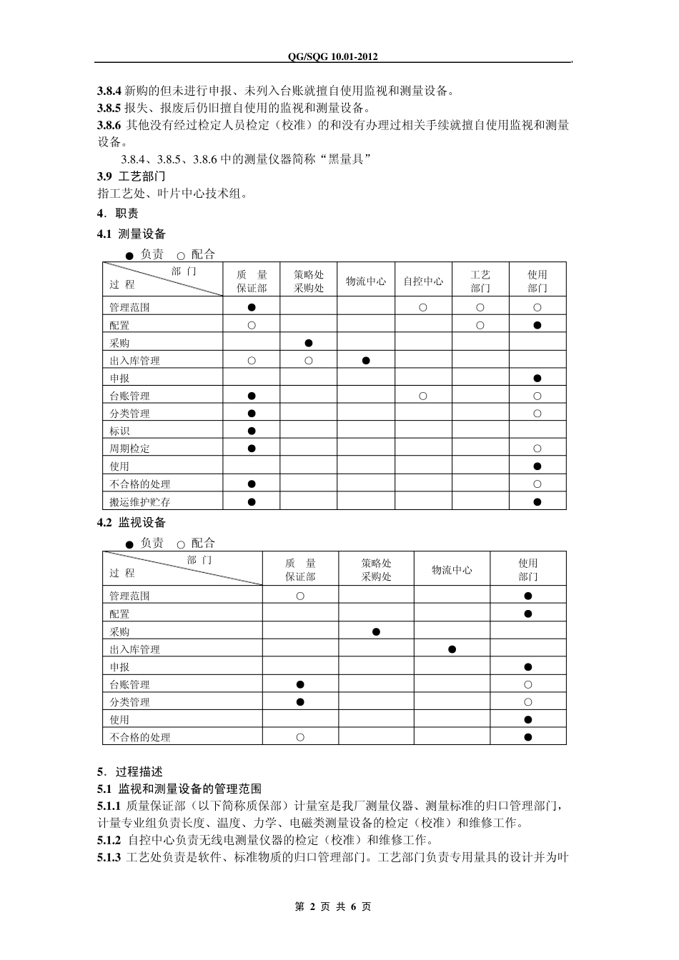10.012012监视和测量设备管理规定_第2页