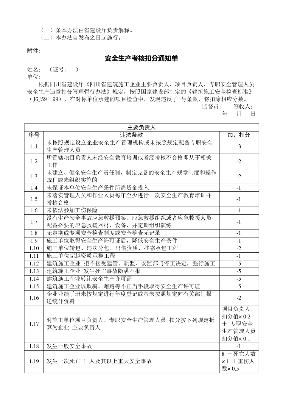10.四川省建筑施工企业主要负责人、项目负责人、专职安全管理人员安全生产违章扣分管理暂行办法_第3页