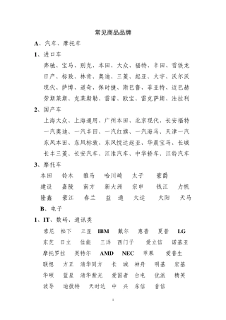 10.常见商品品牌
