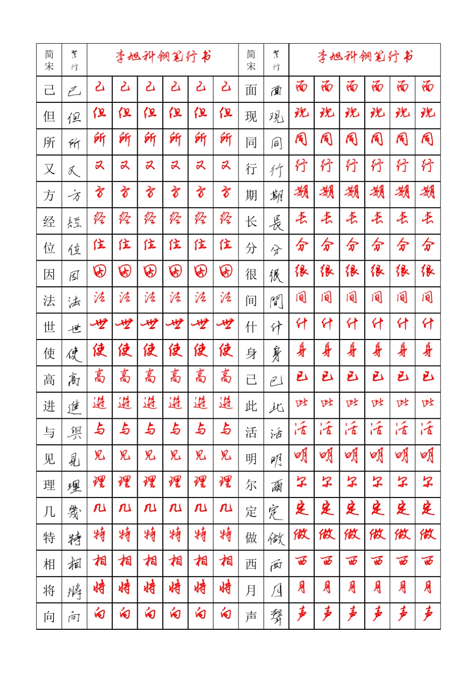 1000个高频汉字李旭升硬笔行书字帖(A4直接打印_第2页