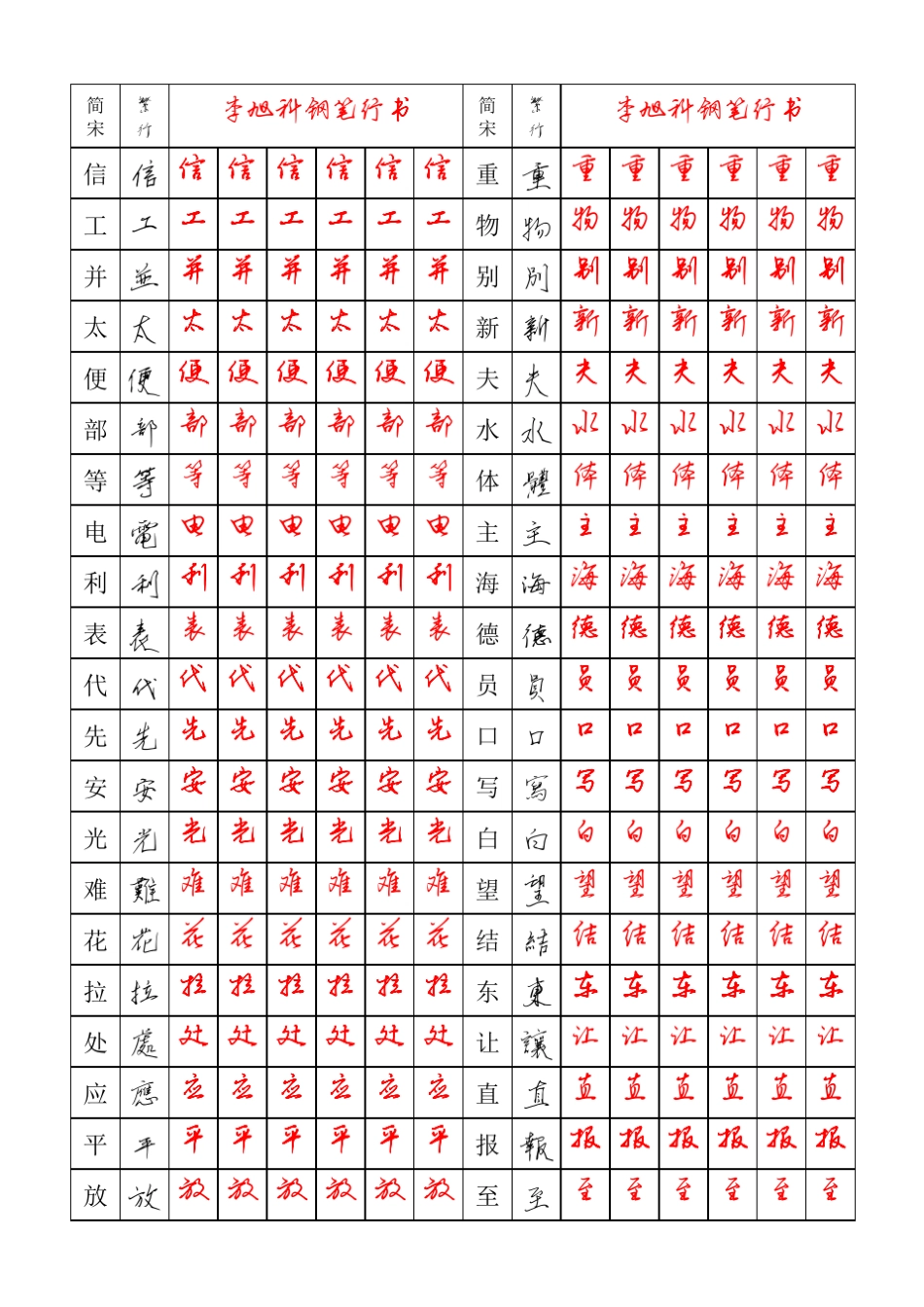 1000个高频汉字李旭升硬笔行书字帖(A4直接打印_第3页